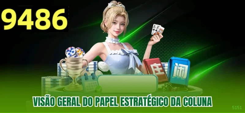 Checklist para avaliar a plataforma 5151